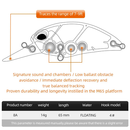 Sc1e0d59eb91a4bf6b70643d86c80f4b0D